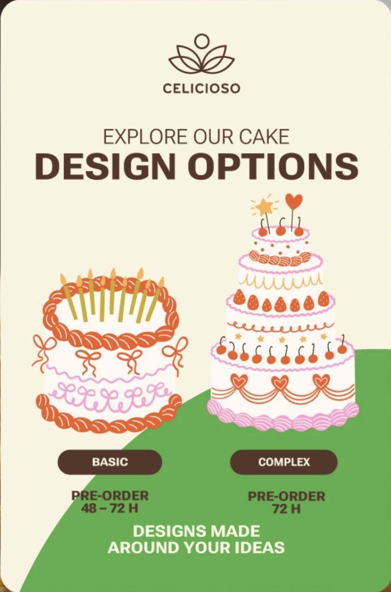 Cake design options